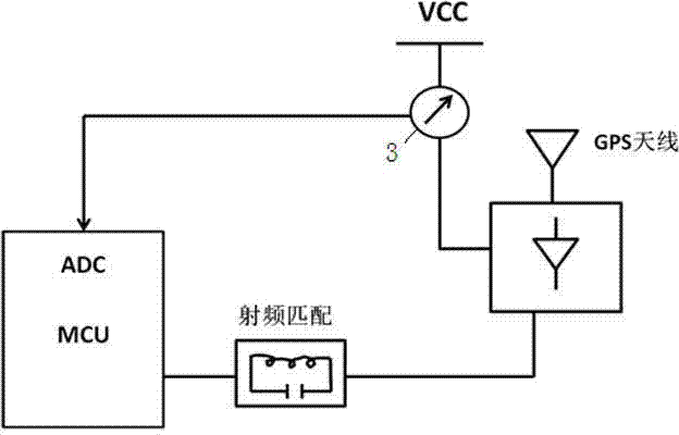 Self checking implementation method of vehicle-mounted remote monitoring terminal