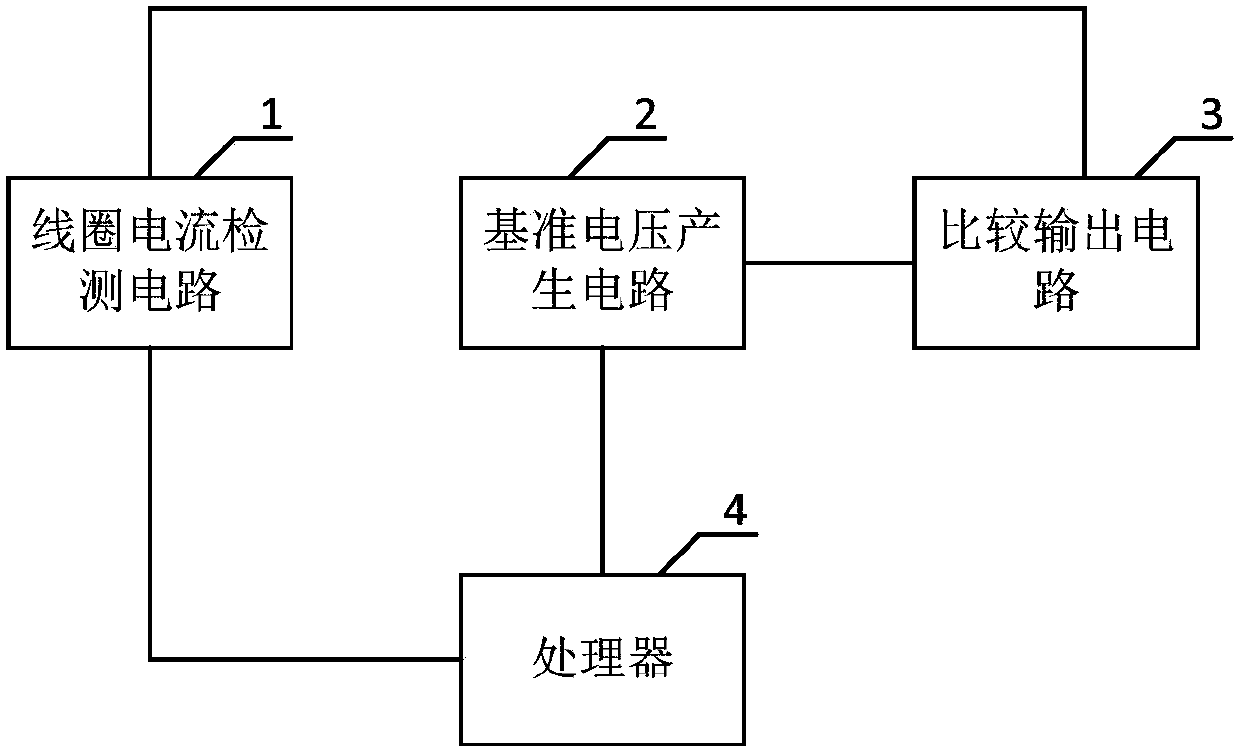 Electric car wireless charging system coil protection circuit and method