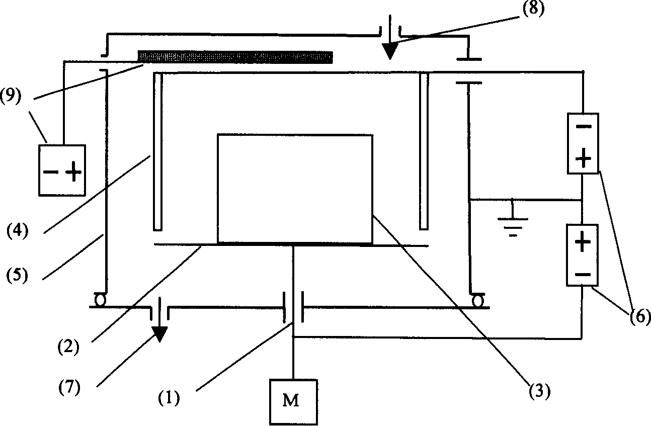 Thermal electron reinforced ionic boronizing device and process