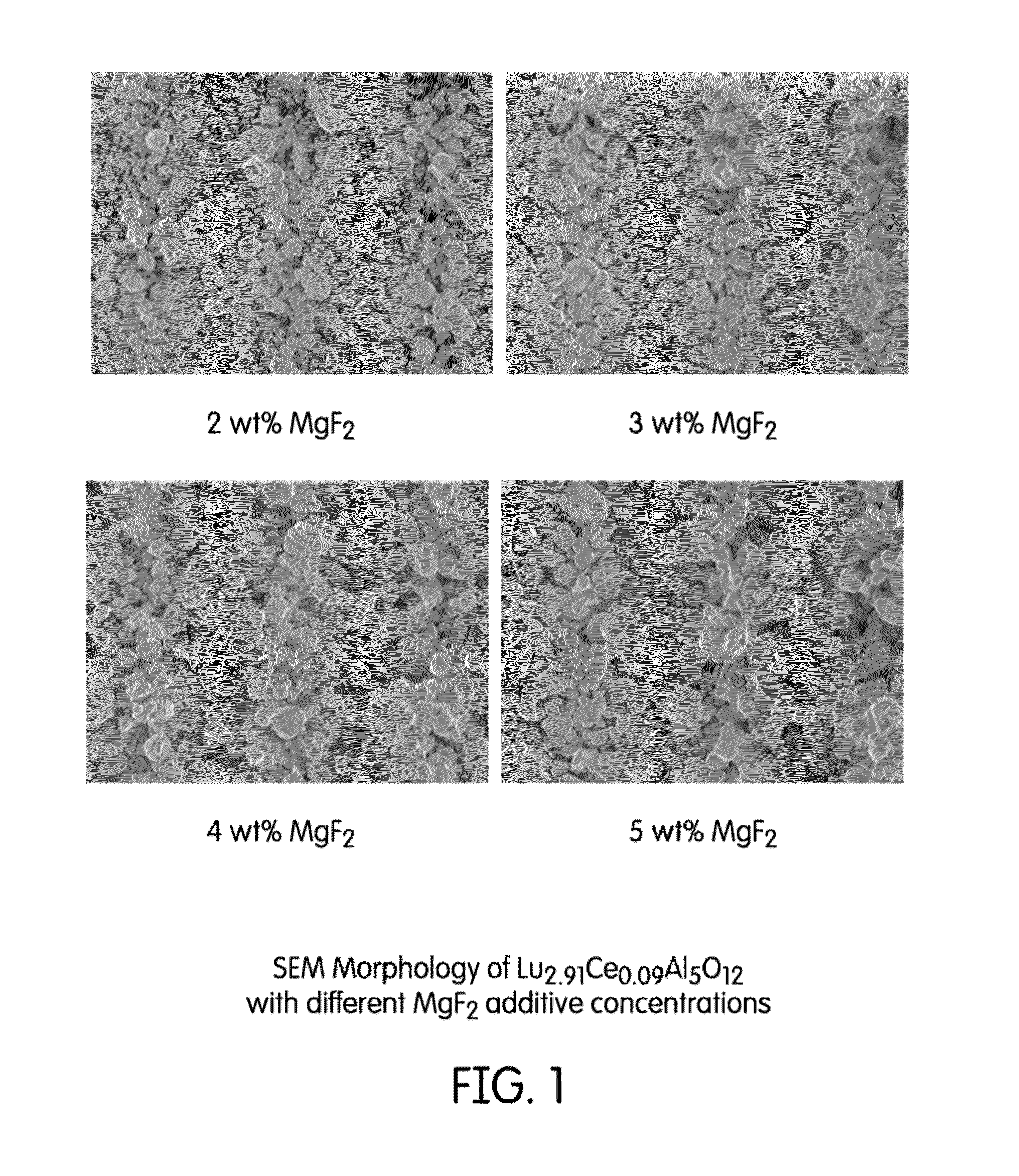 Yellow-green to yellow-emitting phosphors based on halogenated-aluminates