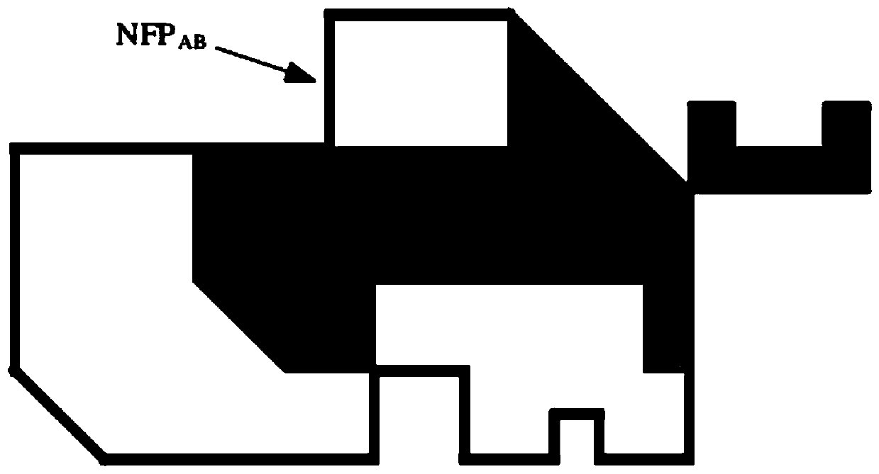 Automatic layout method based on critical polygonal plates