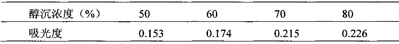 Traditional Chinese medicine composition capable of reducing blood pressure and tonifying kidney and preparation method and application thereof