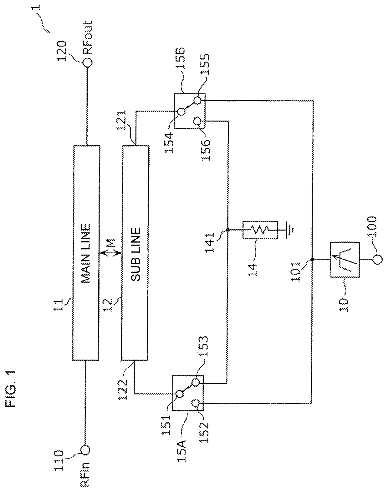 Directional coupler