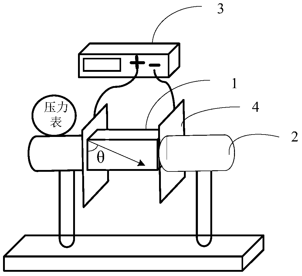 Sandstone Formation Logging Evaluation Method