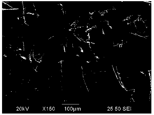 Zirconium oxide-based porous composite material and preparation method thereof