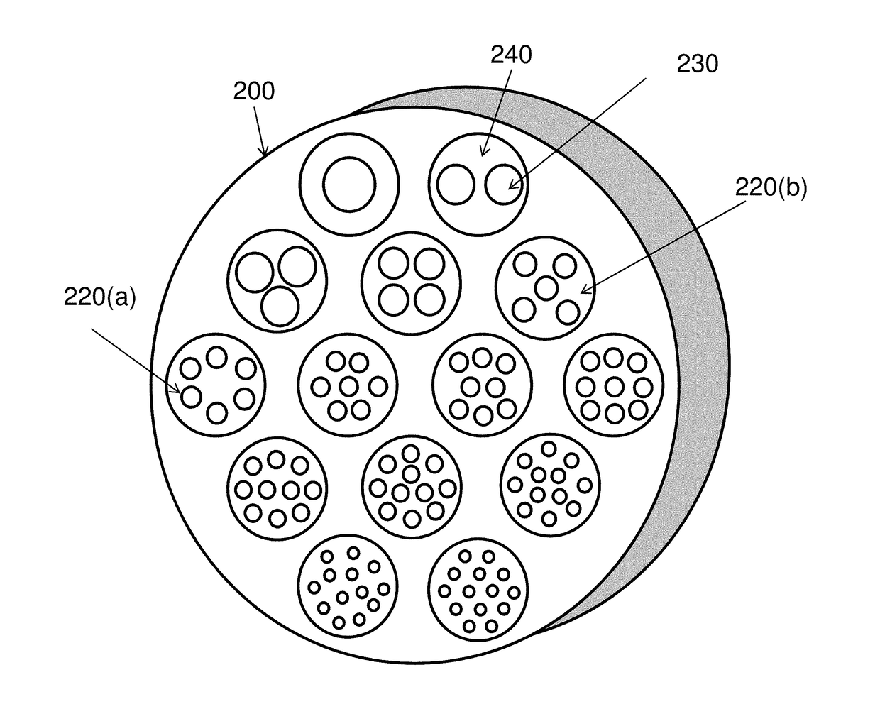 Fibers with chemical markers and physical features used for coding