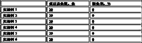 Potato leaf no-alum nutrient bean vermicelli and processing method thereof