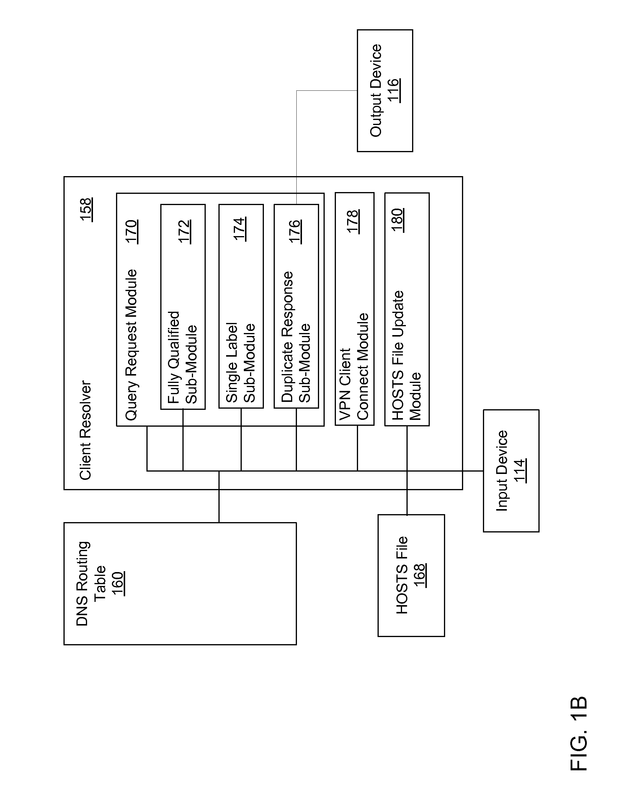 Tcp/ip host name resolution on a private network