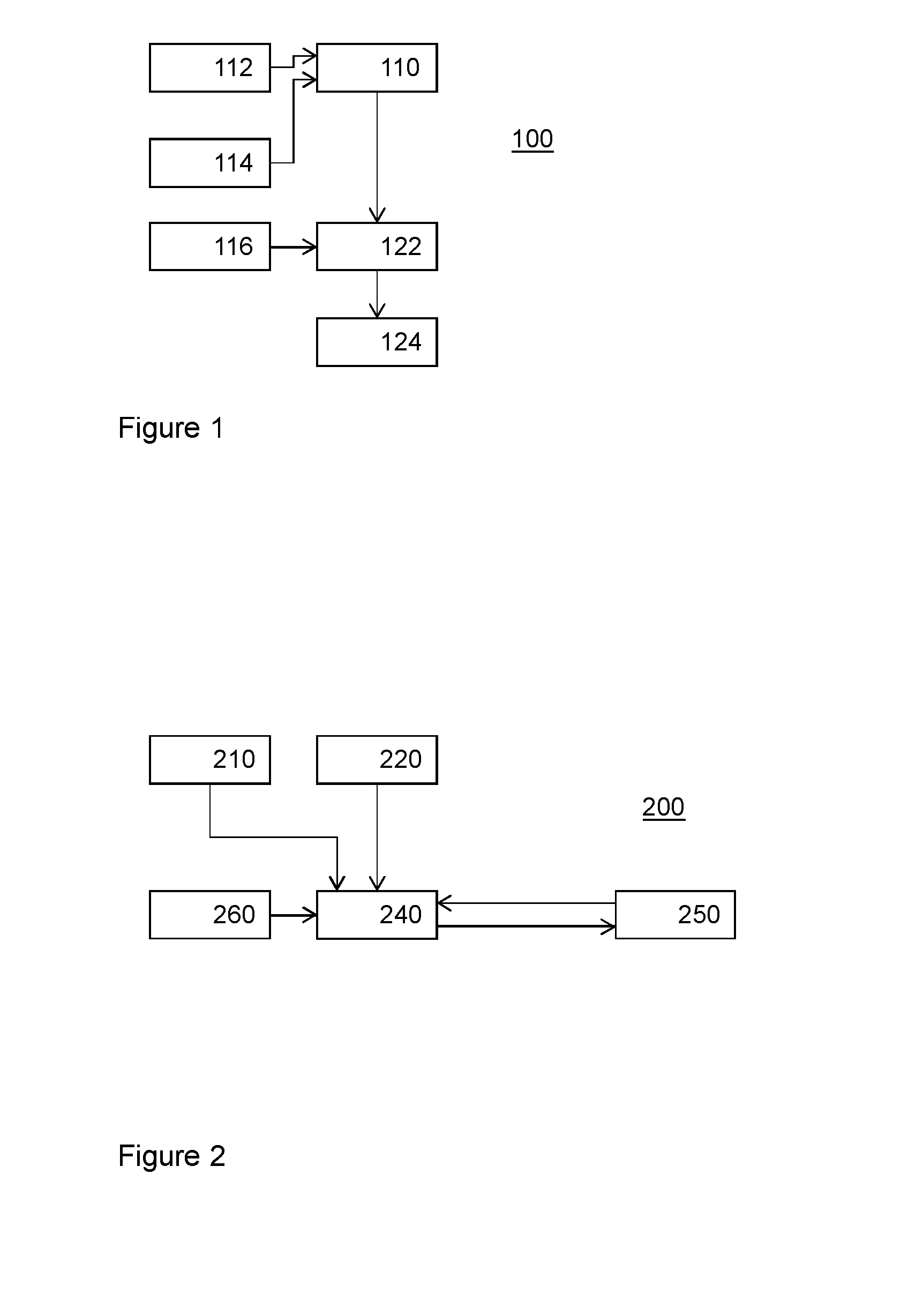 Key sharing device and system for configuration thereof