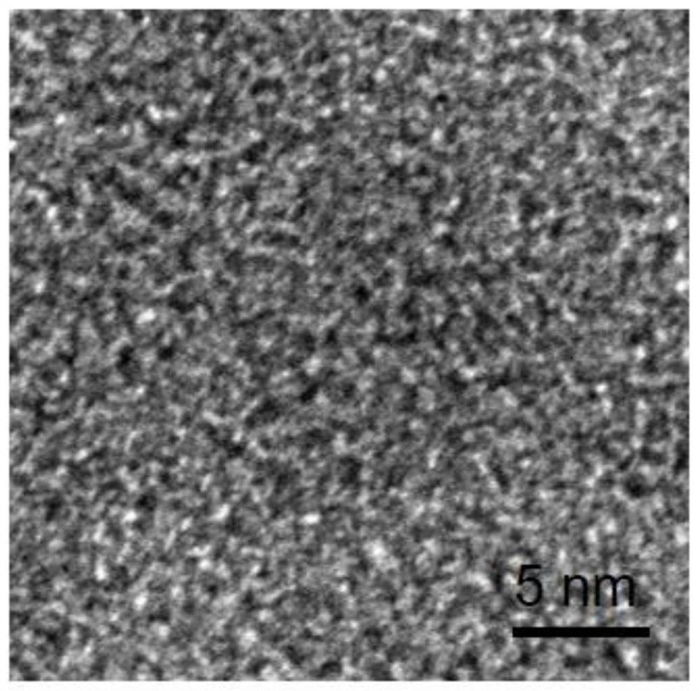 Preparation method of carbon aerogel containing double metal sites and application of aluminum-air battery