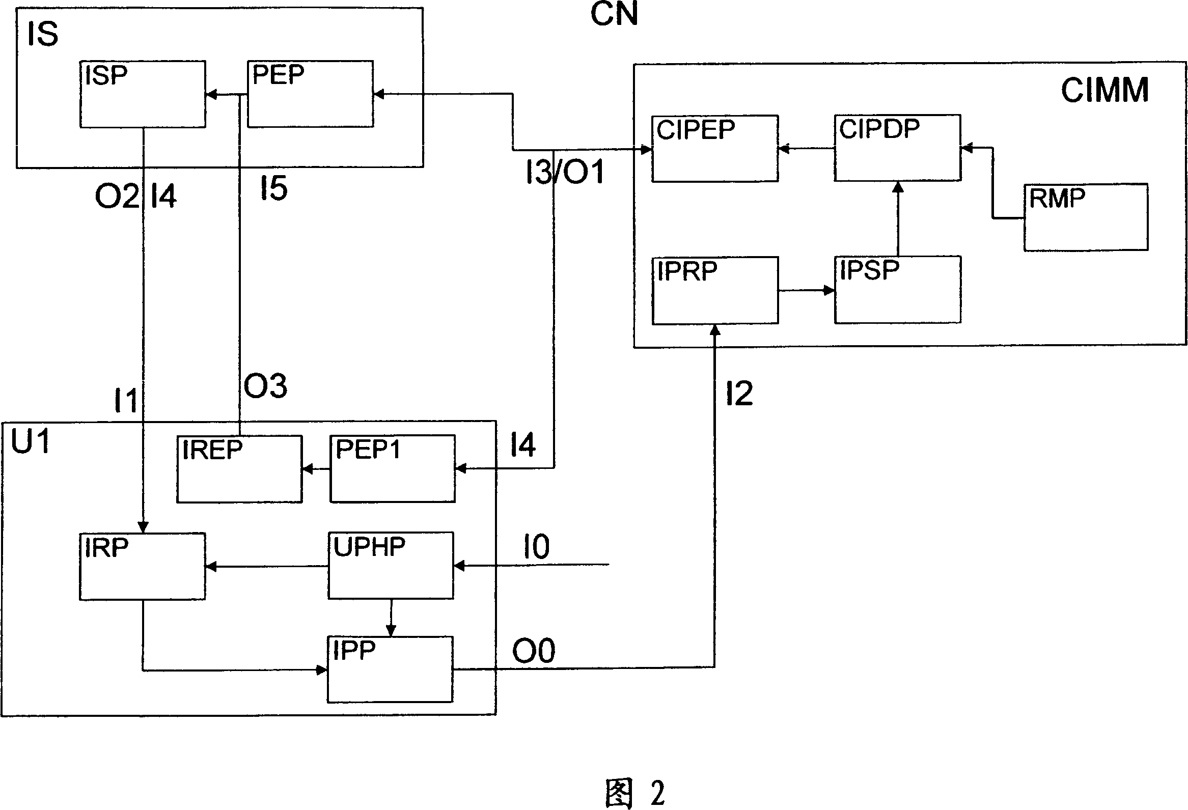 Method for managing electronic information, the related user terminal and the related information source