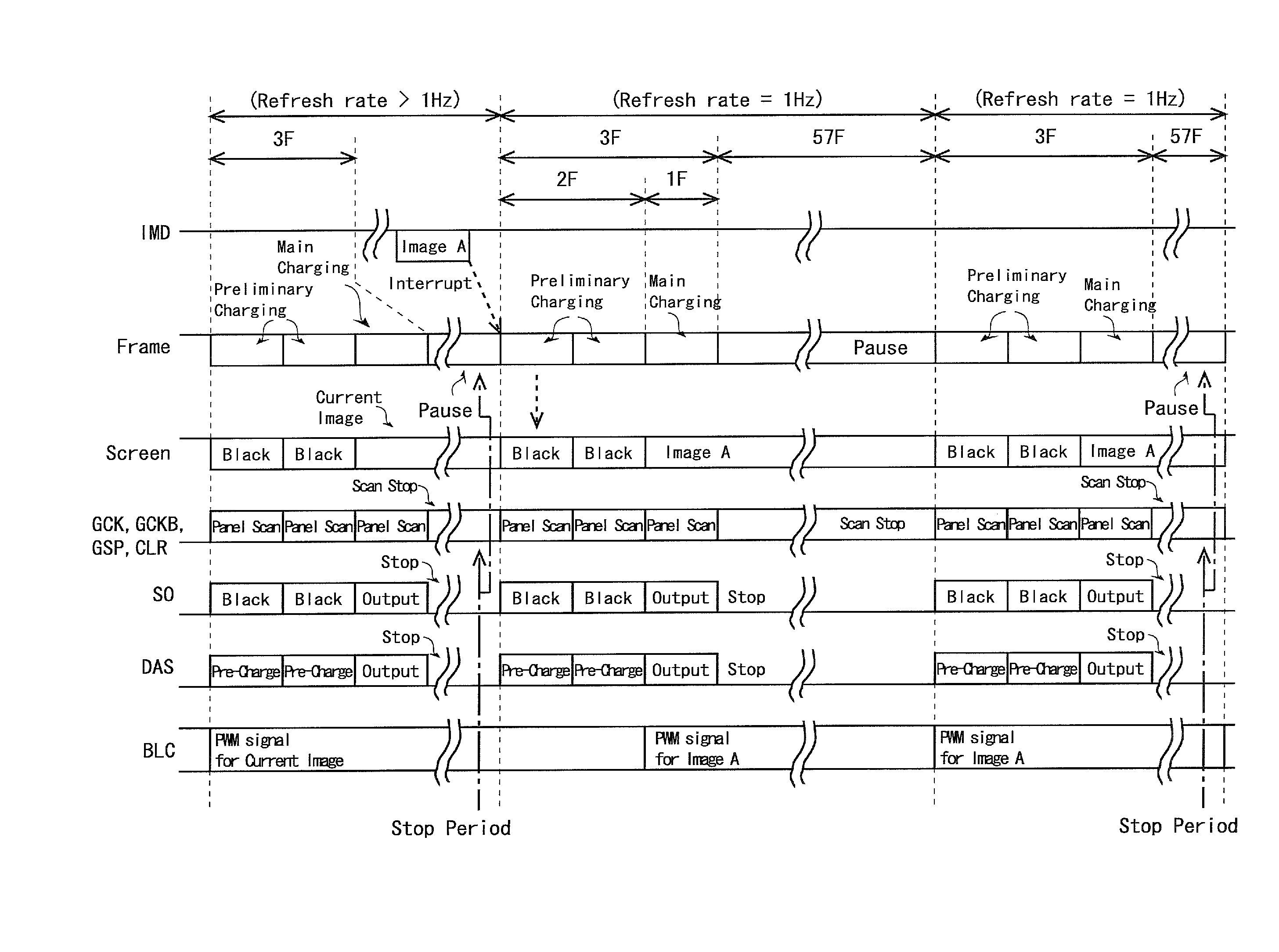 Drive control device, display device including the same, and drive control method