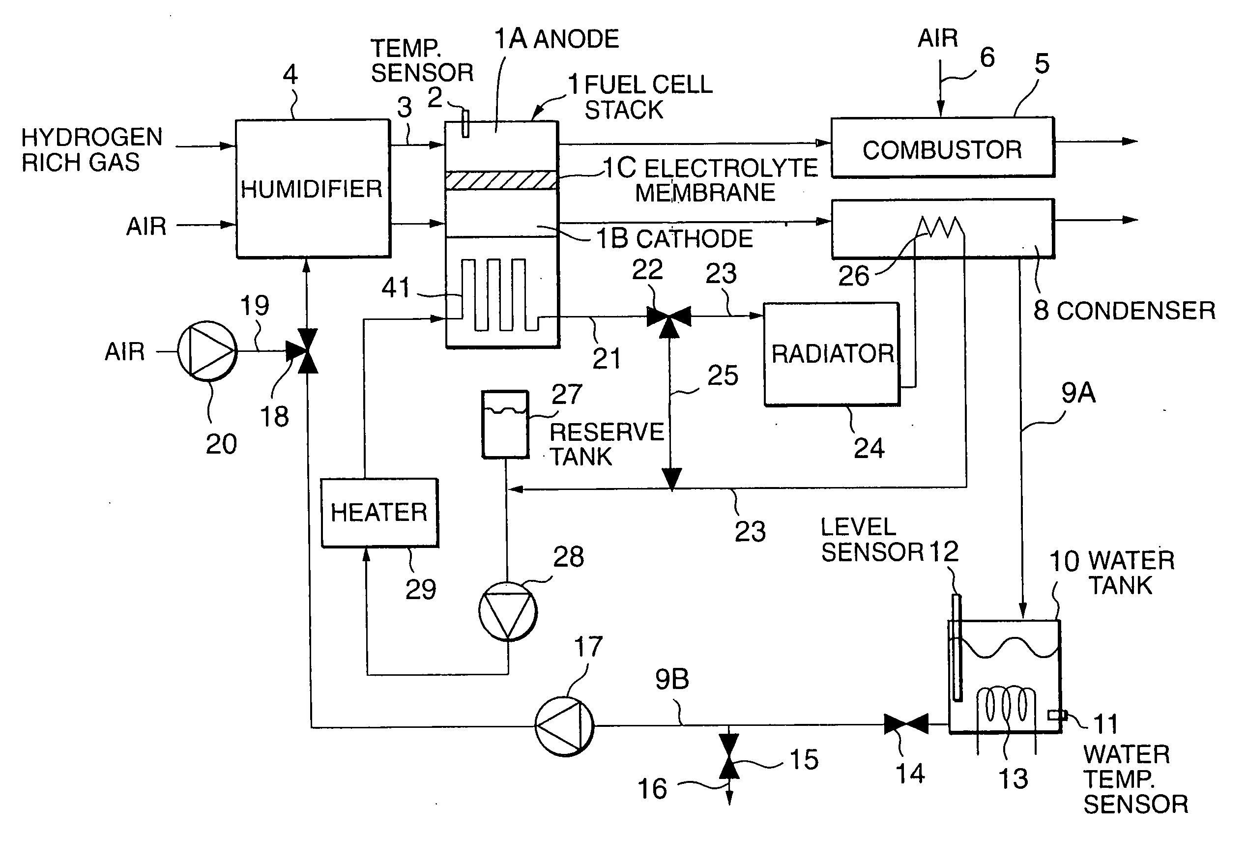 Fuel cell power plant