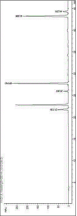 A method for simultaneous determination of six active ingredients in Niuhuang Ninggong Tablets