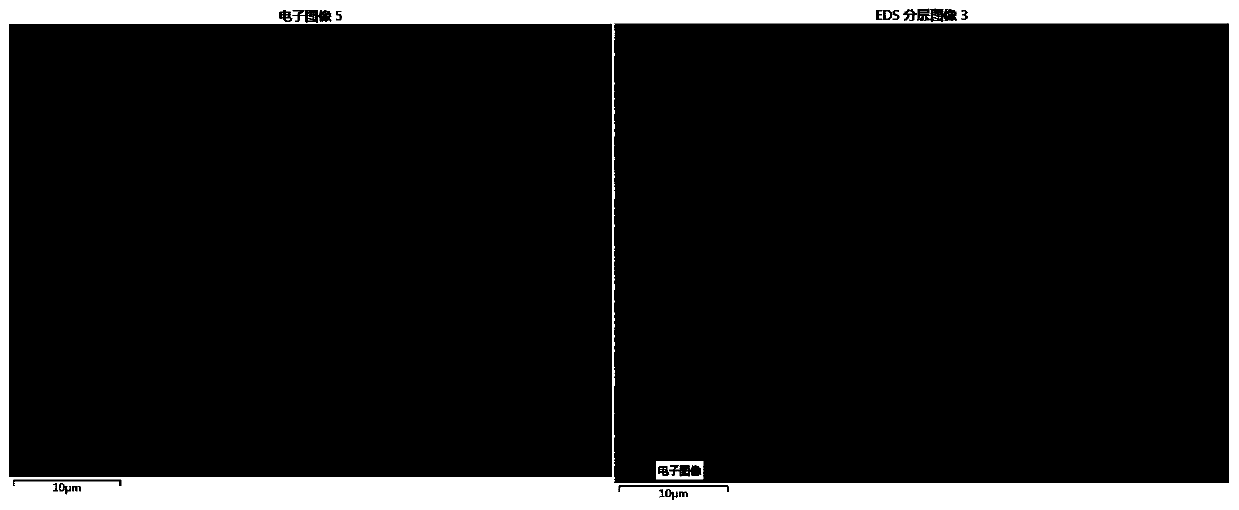 Fe-based composite particle temperature-resisting absorbent and preparing method thereof