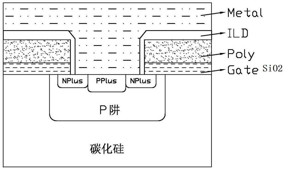 Method for optimizing self-alignment process of silicon carbide MOSFET