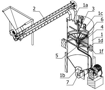 A negative pressure sieve equipment for the preparation of concrete composite admixture