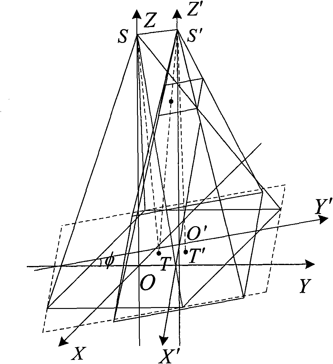 Aviation polarization multi-spectrum image registration method