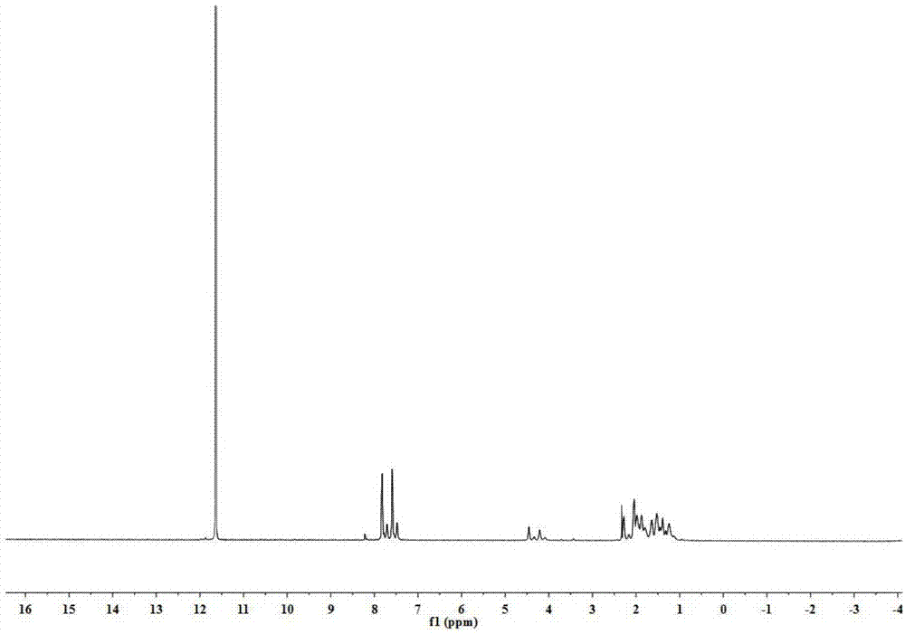 Yellowing-resistant antioxidation flame-retardant semi-aromatic polyamide and preparation method thereof