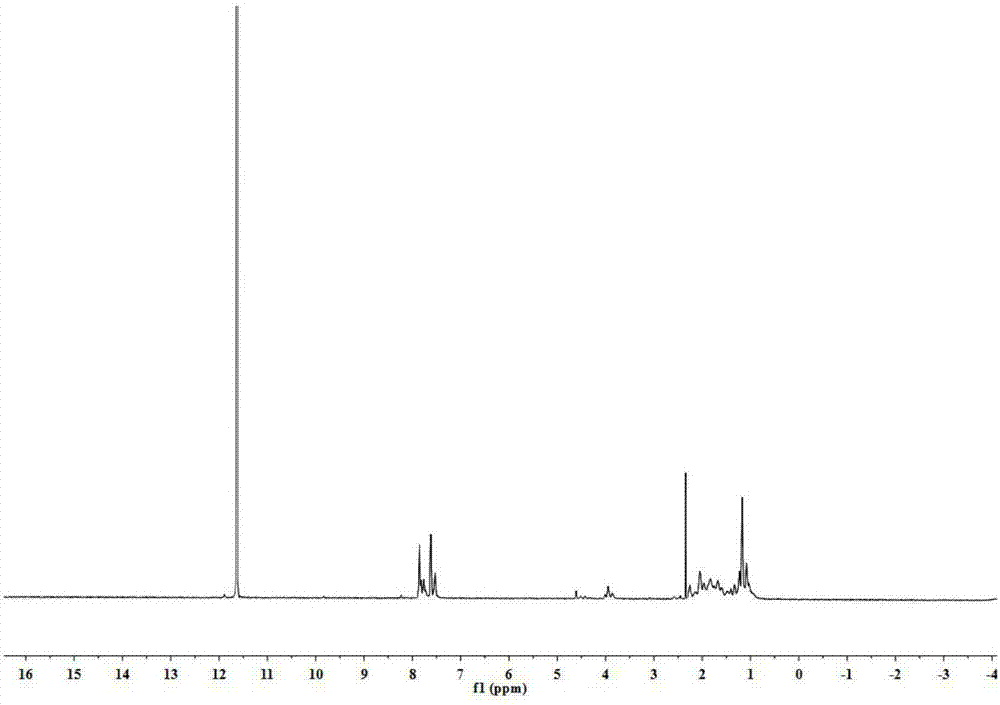 Yellowing-resistant antioxidation flame-retardant semi-aromatic polyamide and preparation method thereof