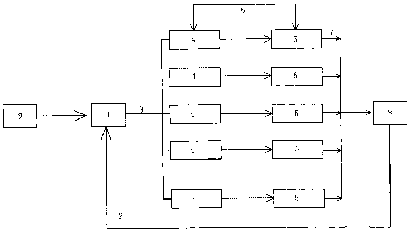 Automatic current equalizing method and device of vibrostand power amplifier