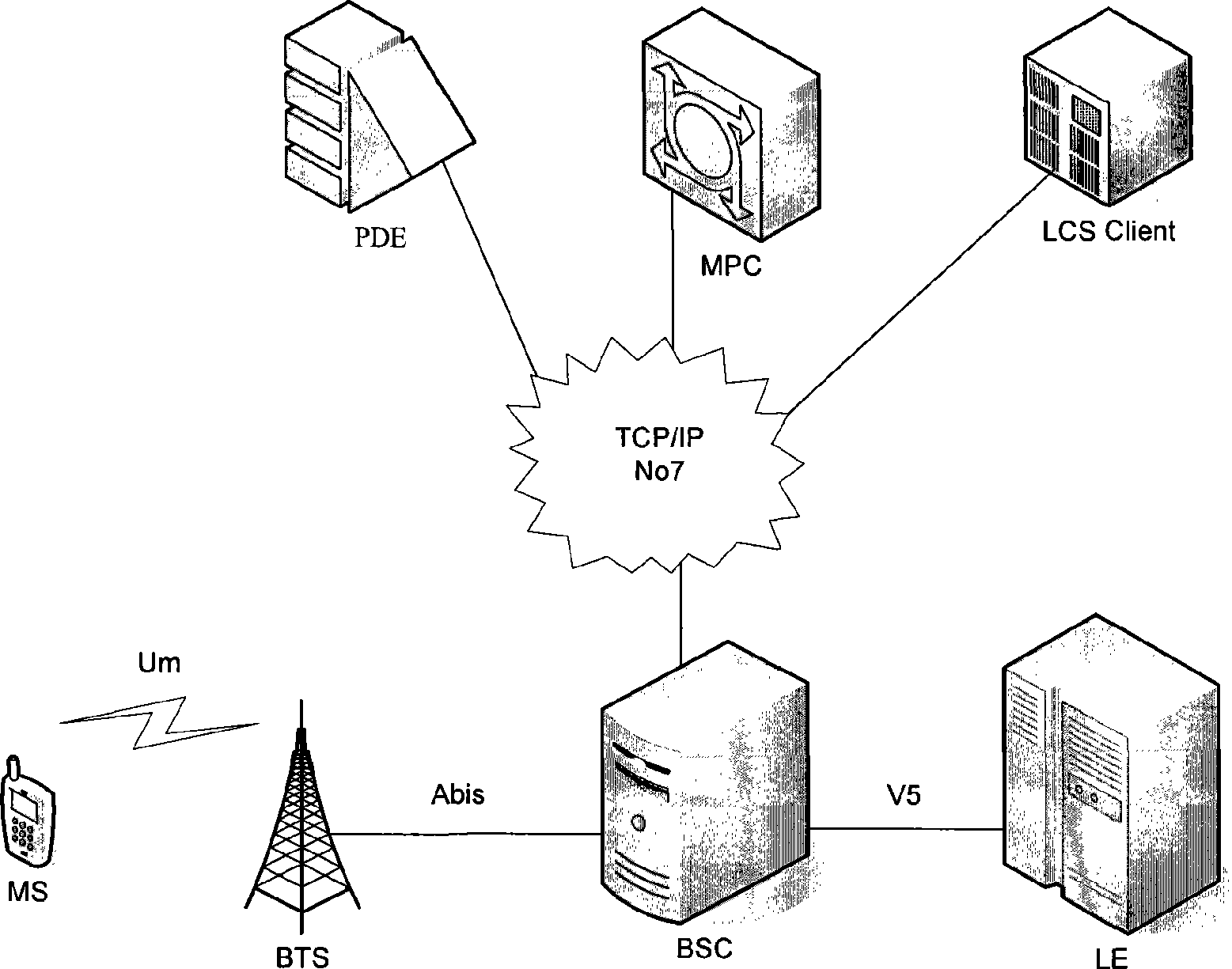 Method based on WLL (wireless local loop) system to realize locating services and system thereof