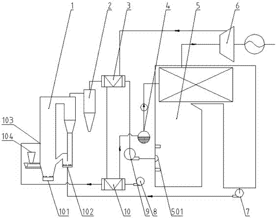 Co-combustion device and method for ultra-high-speed self-balanced gasification and co-combustion of biomass in front of coal-fired boiler