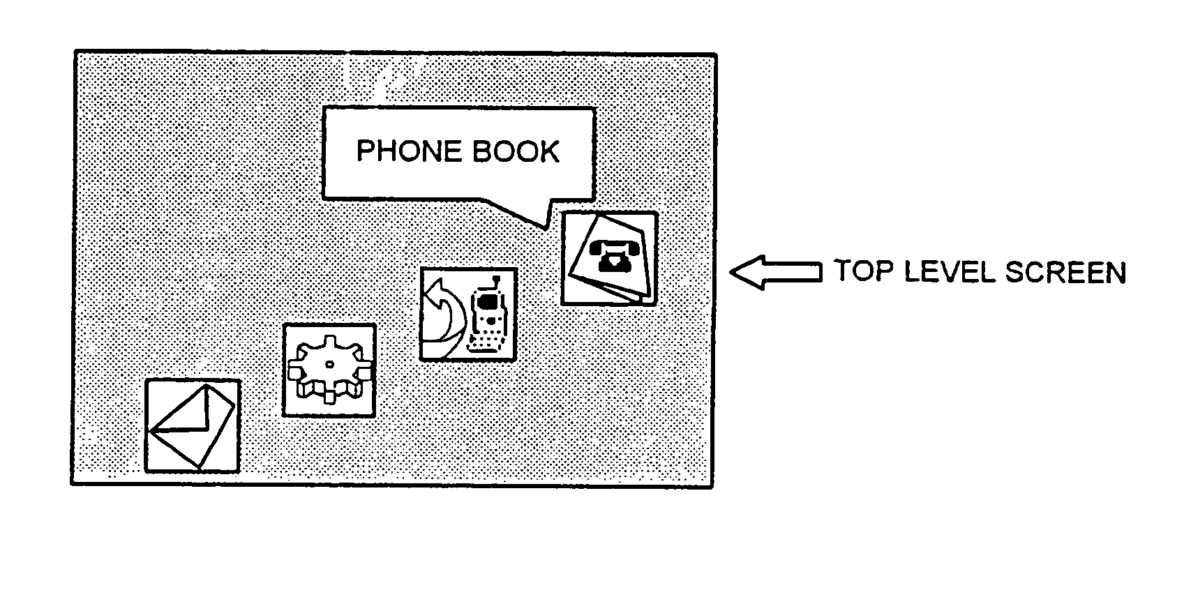 Mobile telephone with improved man machine interface