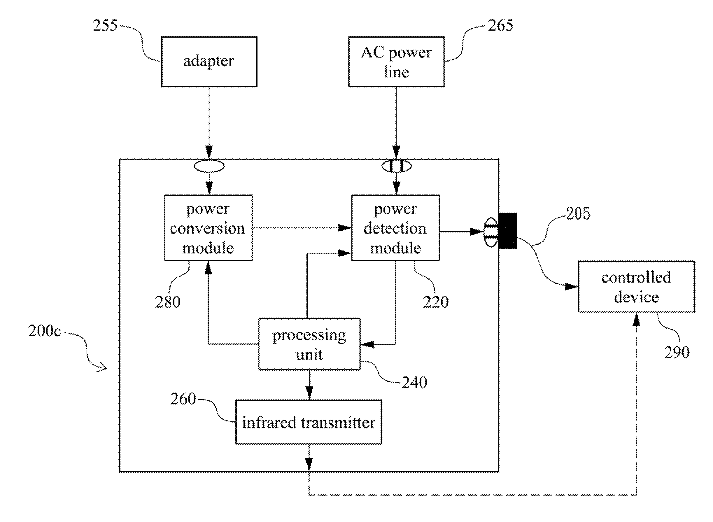 Detecting device and detecting method