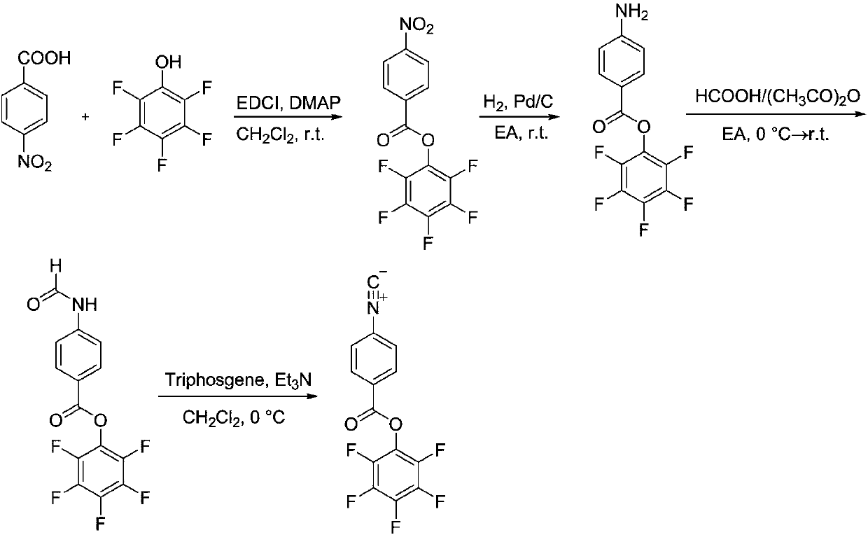 A kind of multi-responsive polymer nano-carrier with the characteristics of fast crossing the cell membrane and its synthesis method and application