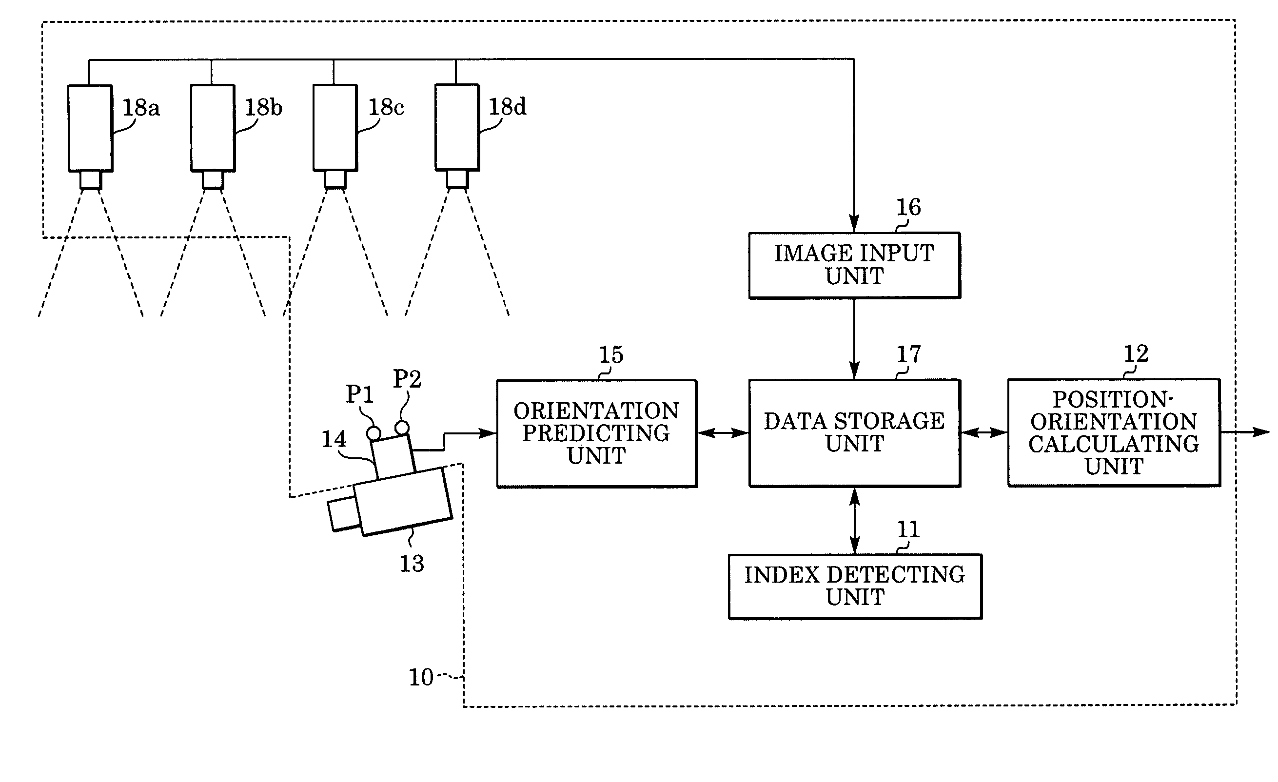 Information processing method and apparatus for finding position and orientation of targeted object