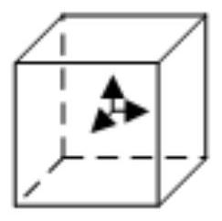 Inertial navigation error modulation method based on body diagonal rotation