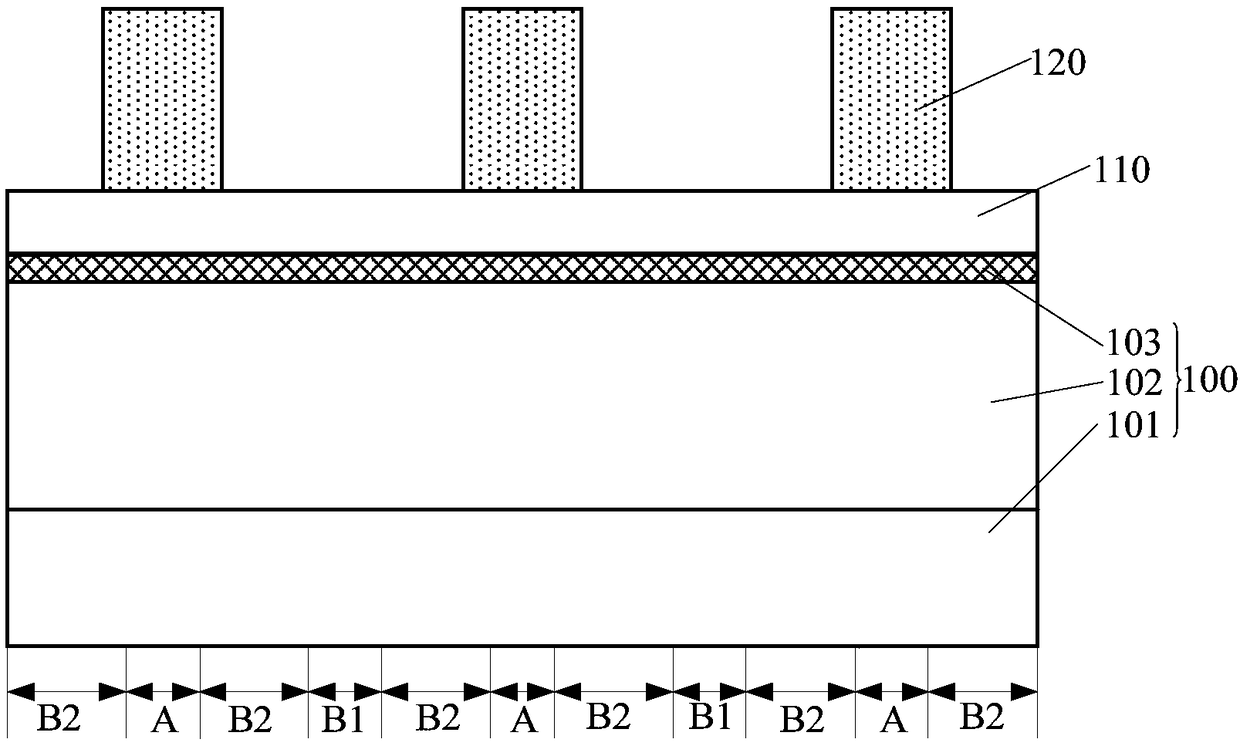 Semiconductor device and forming method thereof