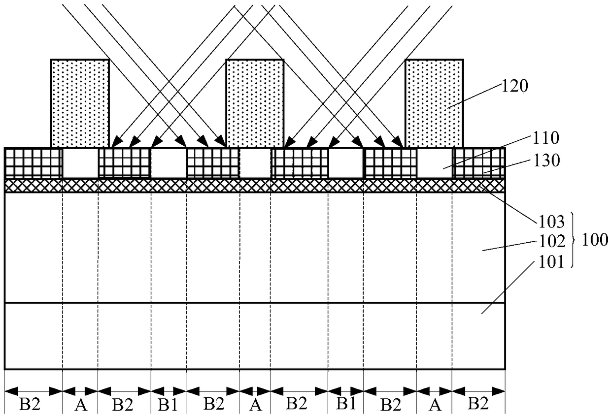 Semiconductor device and forming method thereof