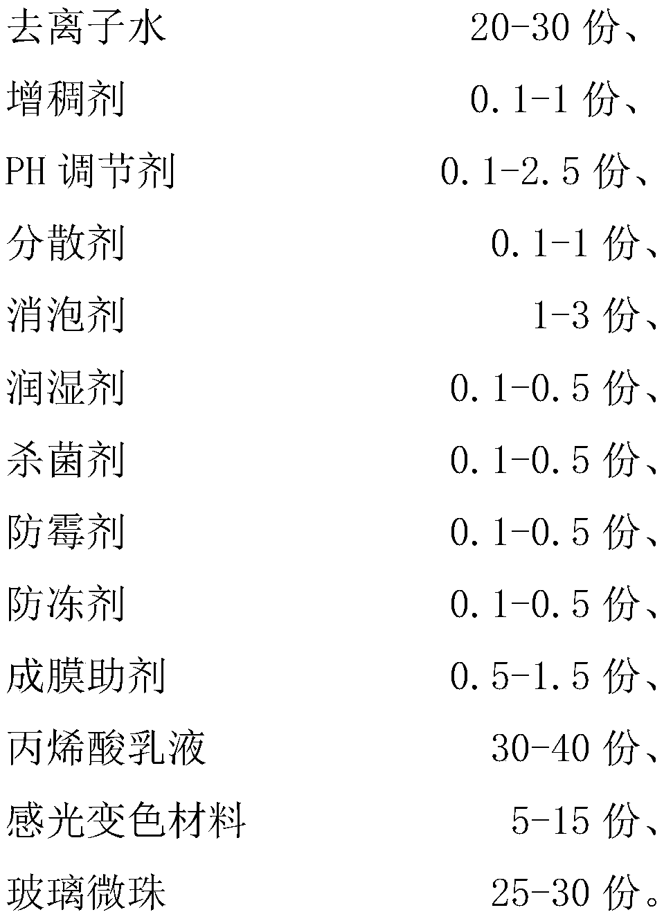 Color-variable art paint and preparation method thereof