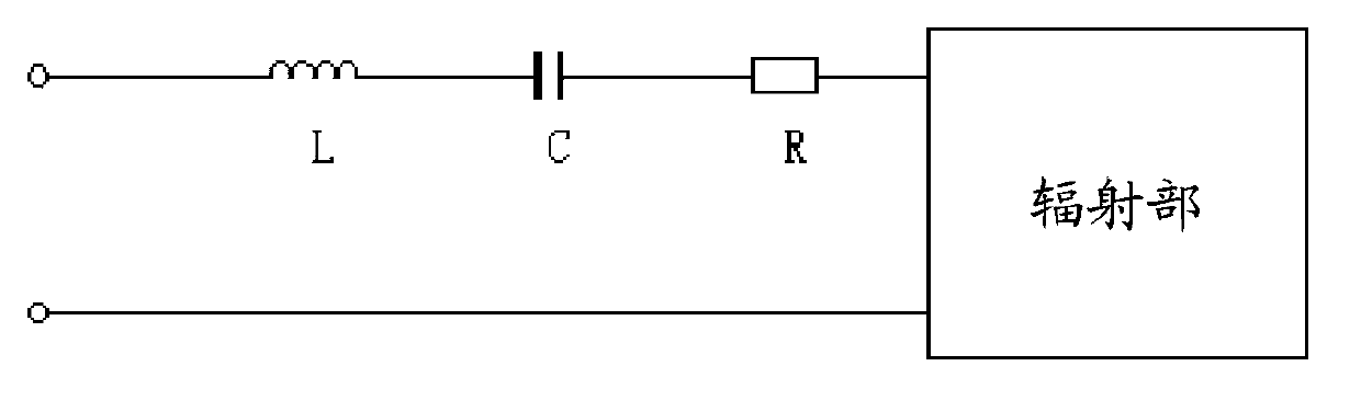 Electronic device, antenna and method for forming antenna