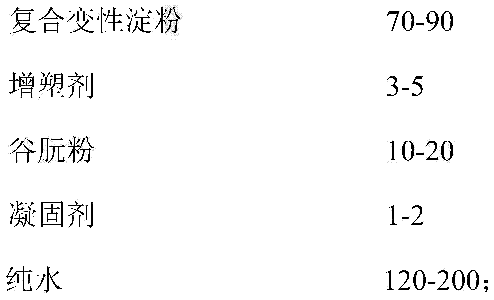 Modified starch plant capsule and preparation method thereof