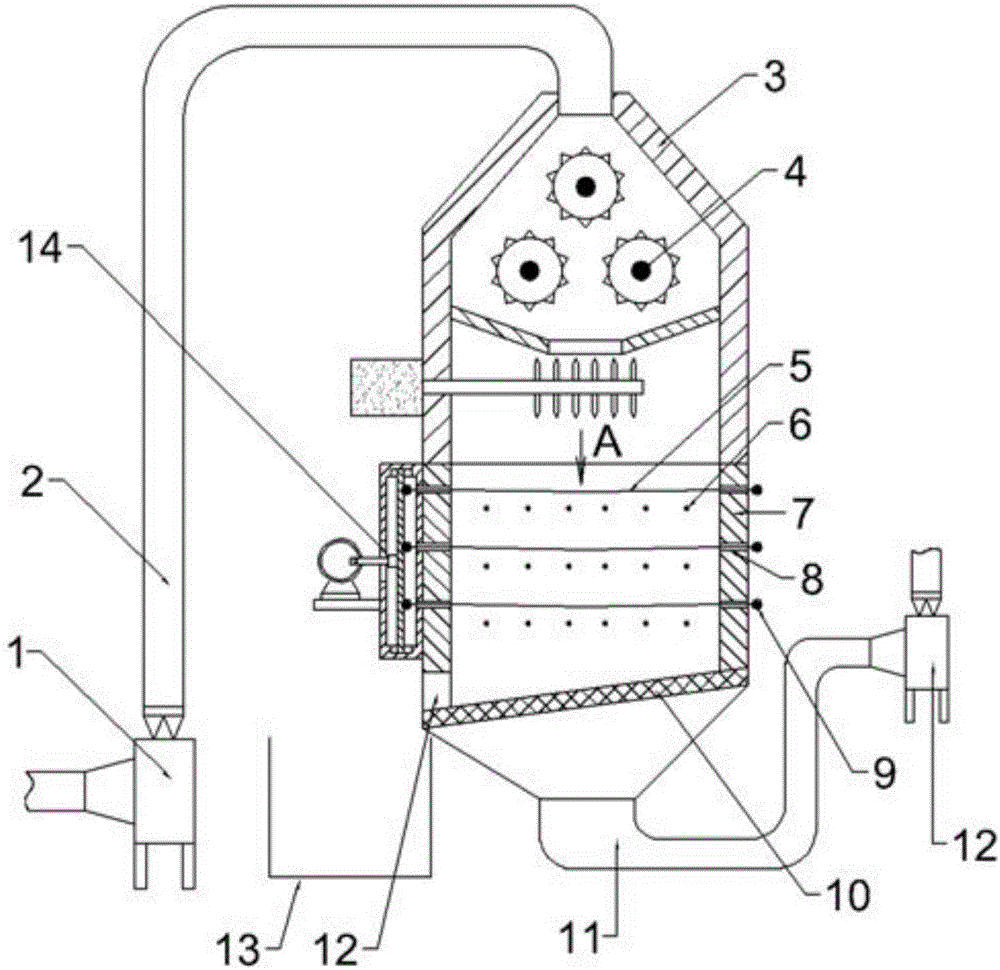 Fiber opening equipment