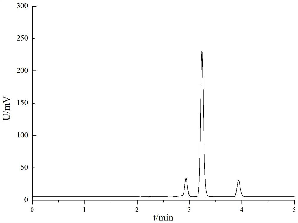 A kind of purification process of tert-butylhydrazine hydrochloride