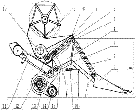 A kind of corn cob stem and harvesting table of corn cob stem and harvesting platform with helper roller type