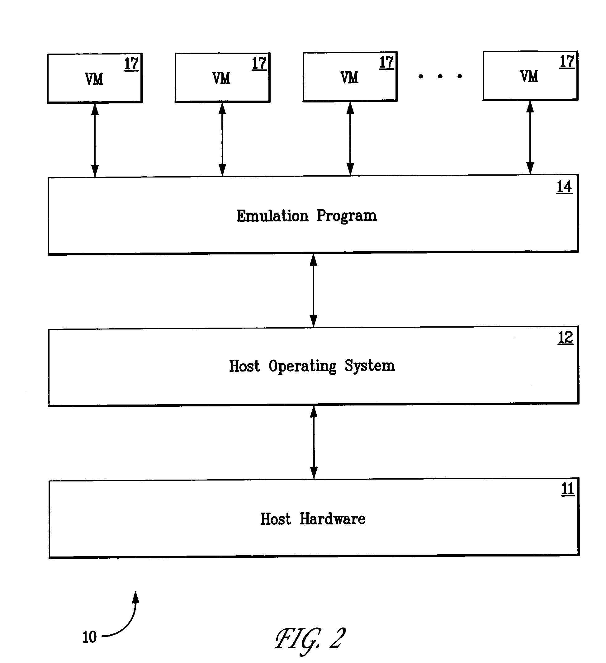 Software license enforcement mechanism for an emulated computing environment