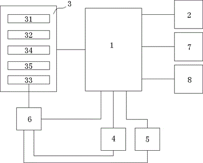 Vehicle-mounted terminal and quick response control method of taxi calling system