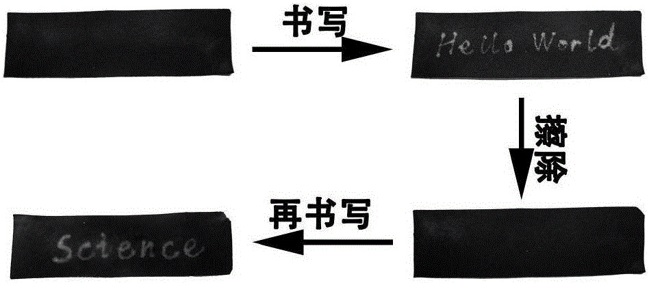 Polyacid based erasable paper and preparation method therefor