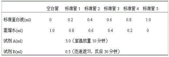 B-cell epitope peptide of heart fatty acid binding protein (H-FABP), antibody and applications thereof