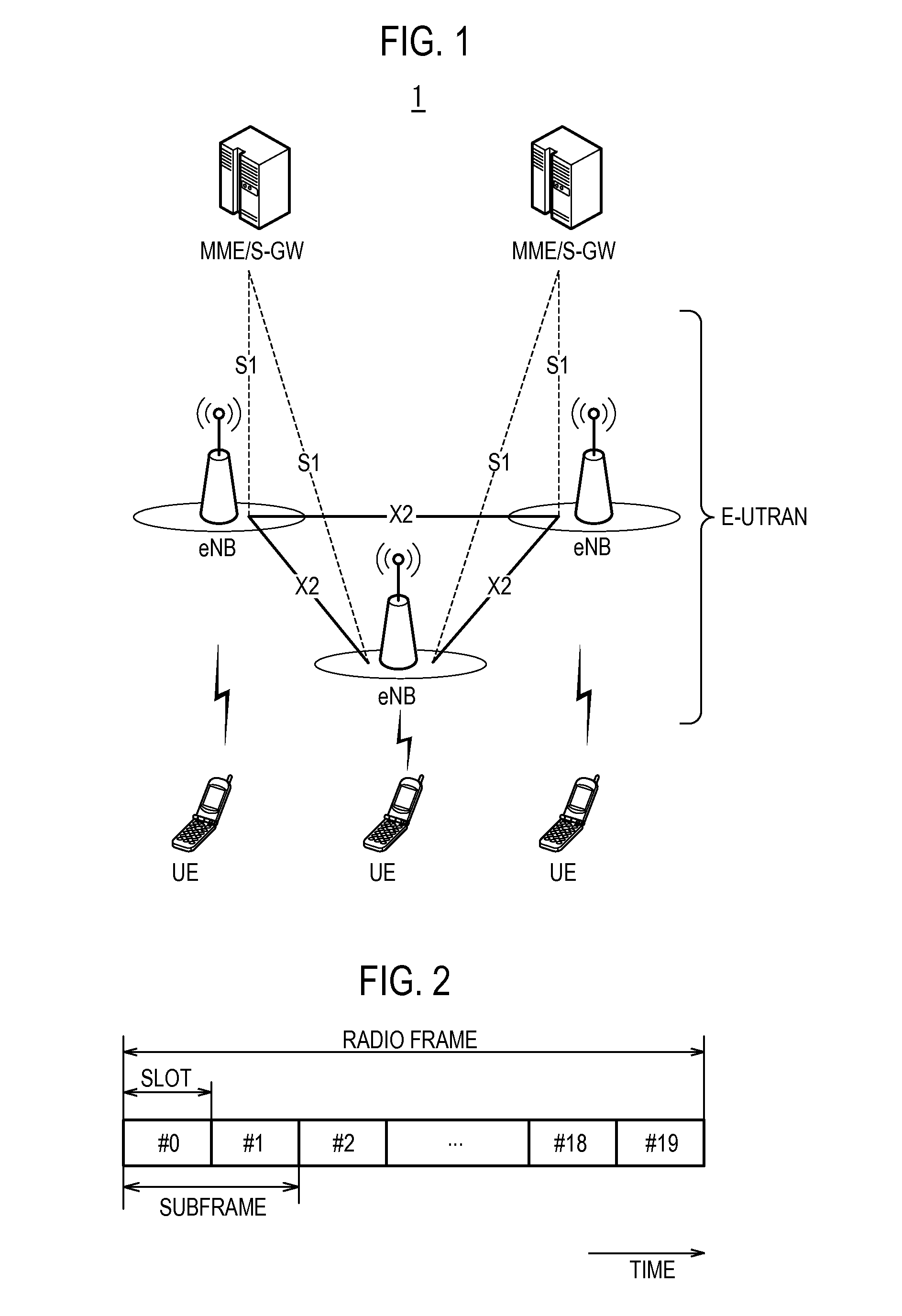 Base station and communication control method