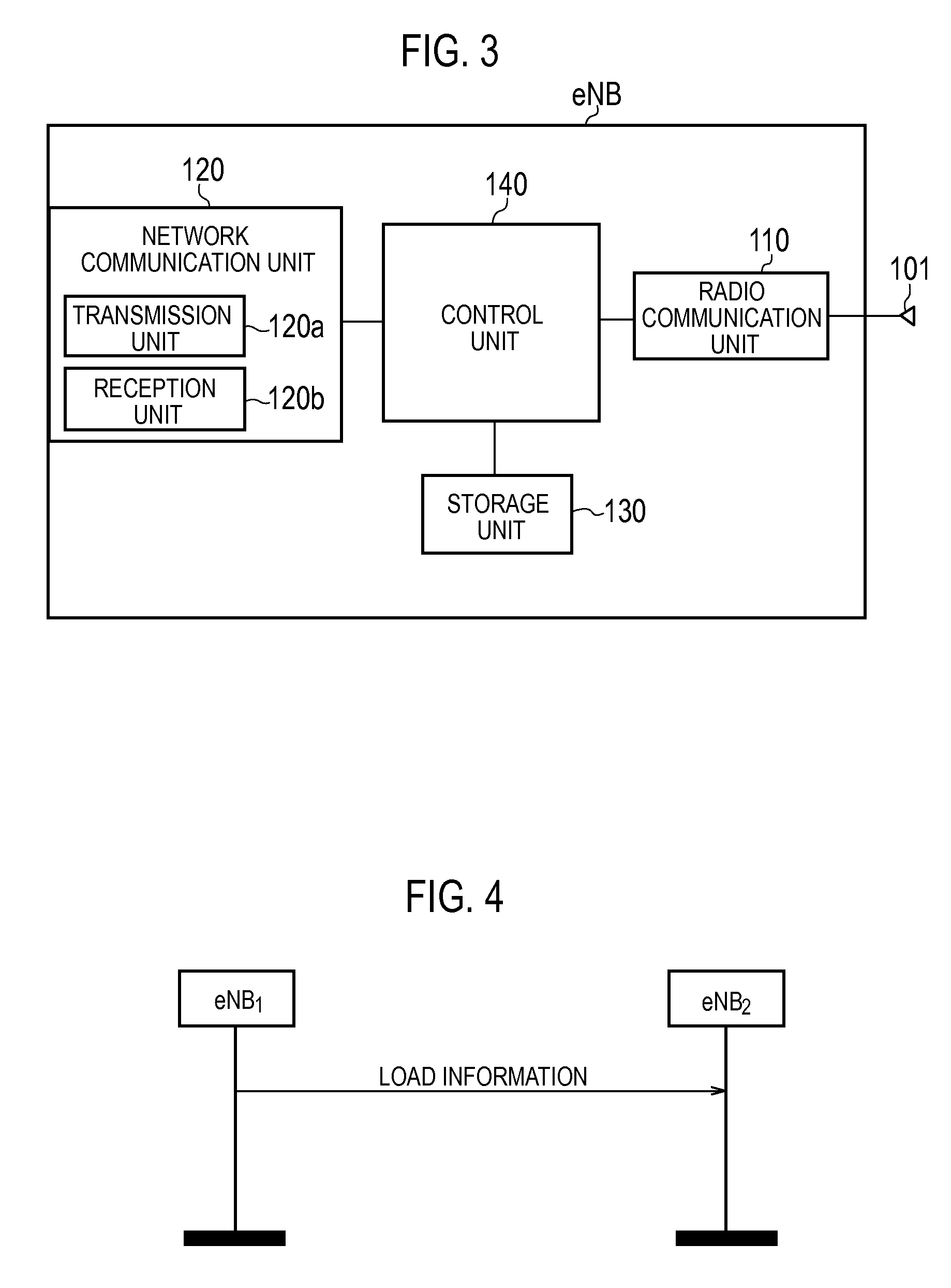 Base station and communication control method