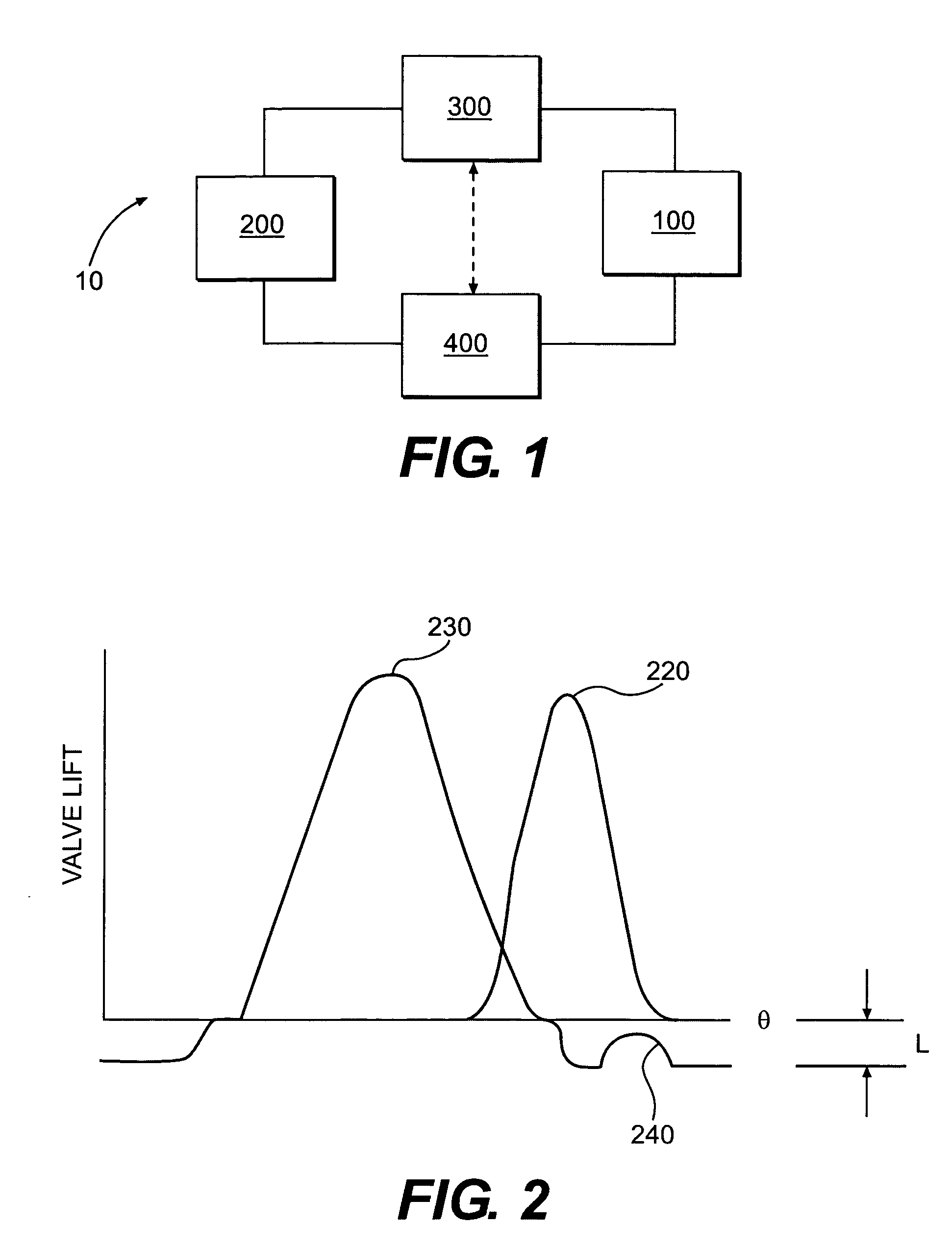 System and method for valve actuation