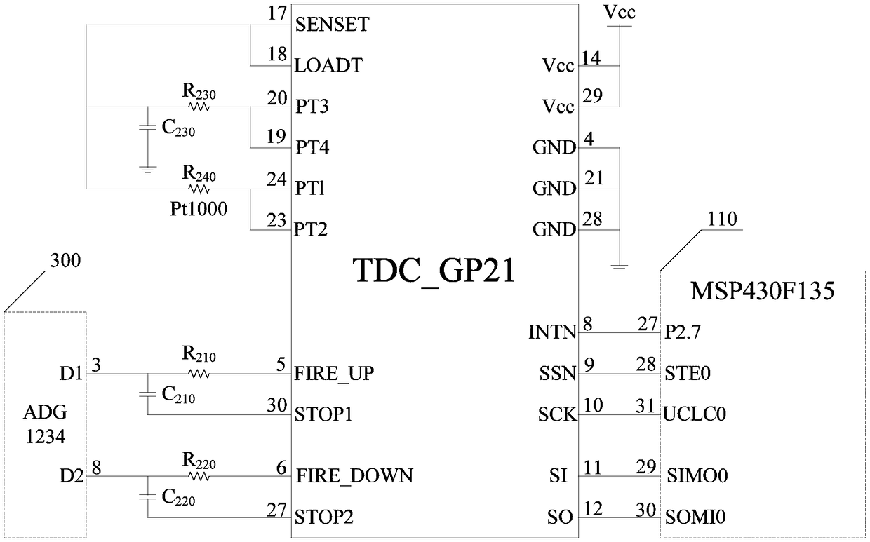 Ultrasonic gas meter for civil use of integrated transducer and flow detecting method