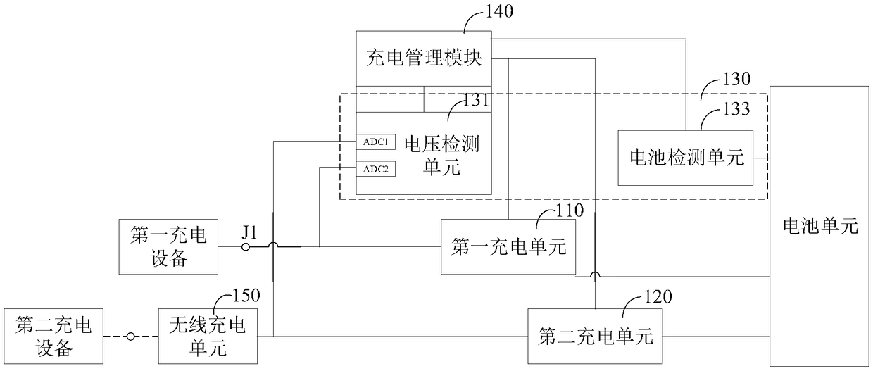 CHARGE CONTROL APPARATUS AND METHOD, and ELECTRONIC APPARATUS