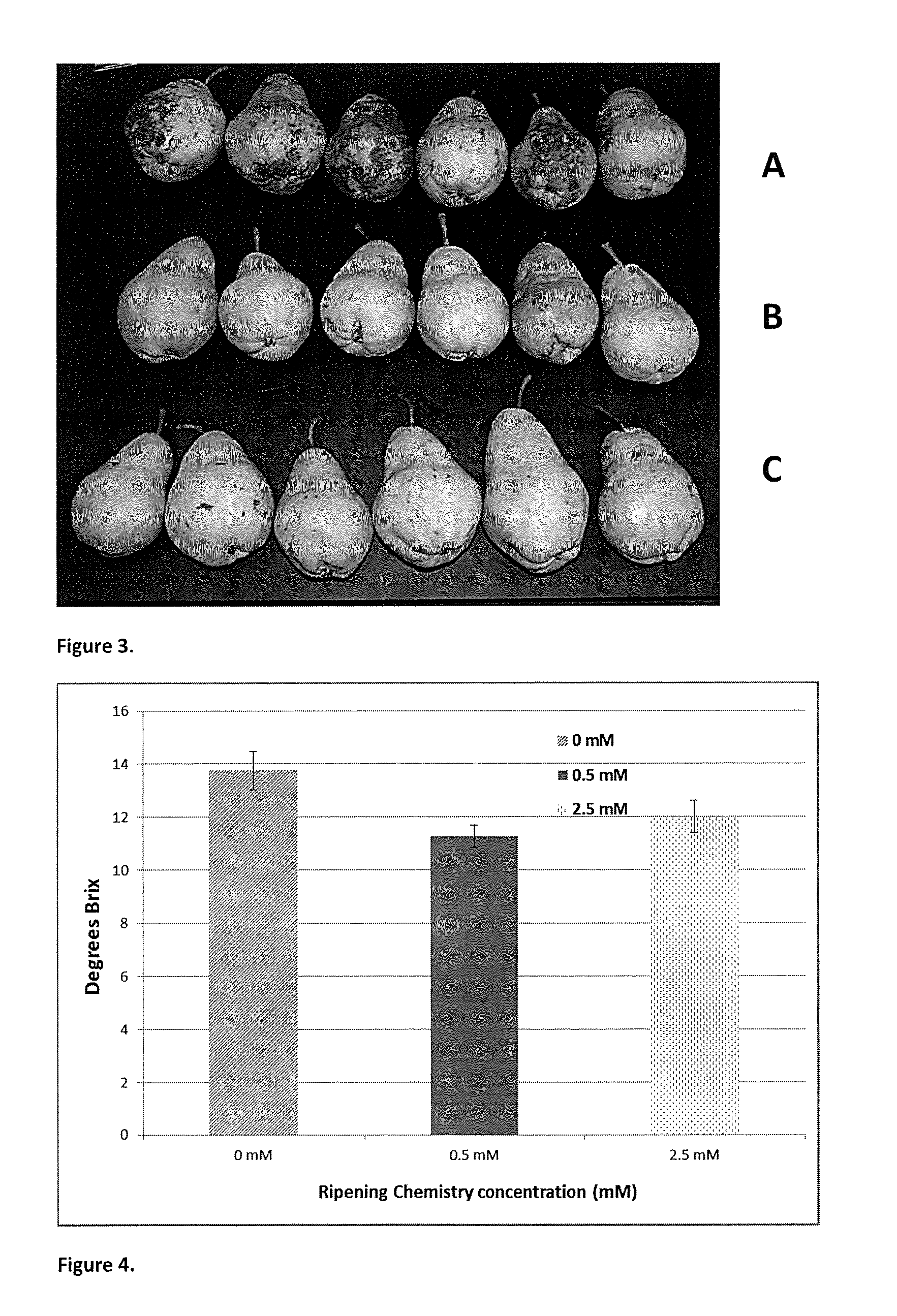 Control of ripening and senescence in pre-harvest and post-harvest plants and plant materials